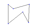 Lineare Interpolation