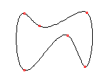 Spline-Interpolation
